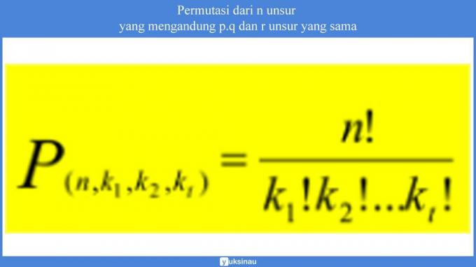 ลักษณะของพีชคณิตและการรวมกัน