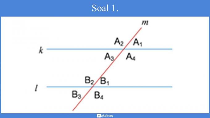 ชั้น 7. คำถามและการอภิปรายของเส้นและมุม