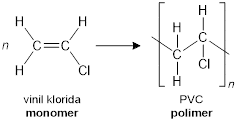 塩化ビニルからの形成-pvc