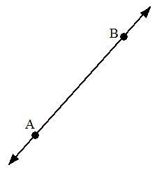 flat plane geometry grade 12 curriculum 2013