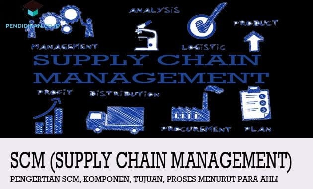 専門家によるSCM、コンポーネント、目的、プロセスの理解