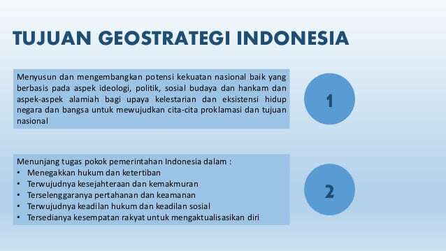 Eesmärgid-Geostrategy-Indoneesia