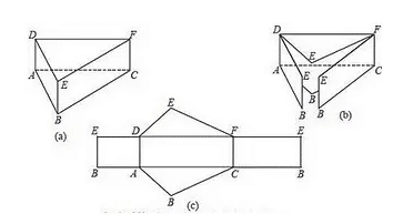 Triangle shape