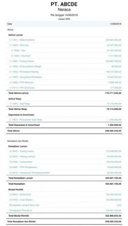 サービス会社の財務諸表の例