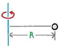 โมเมนต์ความเฉื่อยตัวอย่างคำถามและคำตอบ