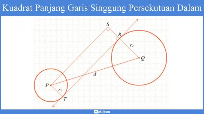 จตุรัสเส้นสัมผัสของมิตรภาพภายใน Fe