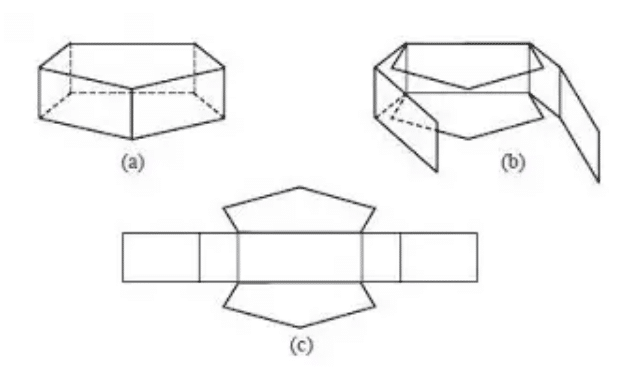 pentagonal prism