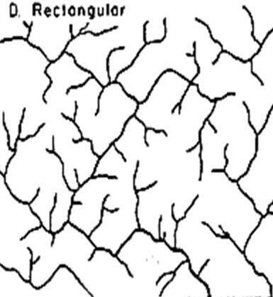 river flow pattern pdf