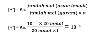 formel eksempel problem nr. 1 buffer buffer løsning