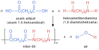 ナイロン-66-アジピン酸とヘキサメチレンジアミンから