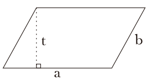 Problem 3 parallelogram