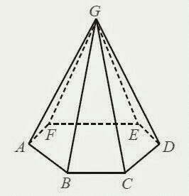 Pyramid hexagon