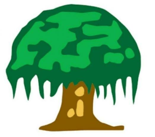 Symbol stromu Banyan (třetí pravidlo)