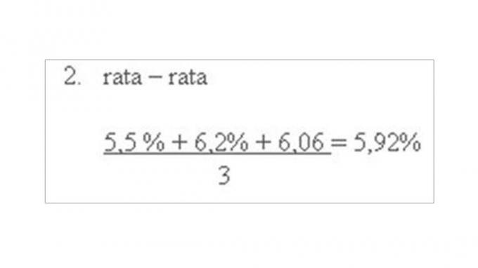 fórmula média