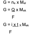 Faraday's law equation