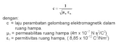 Elektromagnetlaine valem