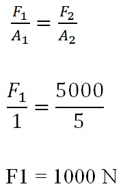 Examples of Pascal's Law Problems