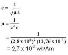 Examples of Electromagnetic Waves