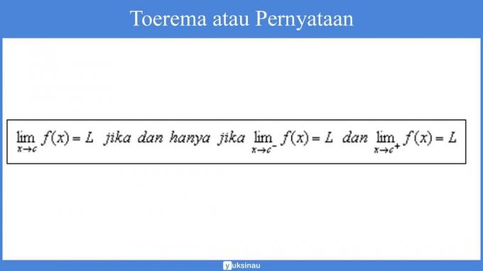 จำกัดฟังก์ชันพีชคณิต pdf