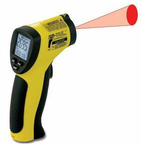 Infrared Thermometer