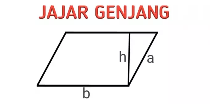 Problem 1 Parallelogram