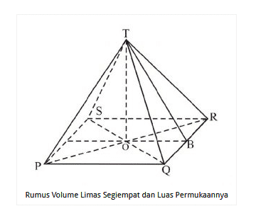 pyramid