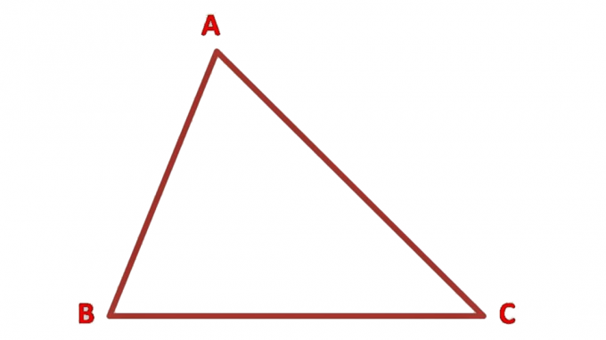 Any Triangle