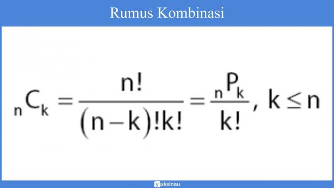 ตัวอย่างการเรียงสับเปลี่ยนและการรวมกันและวิธีแก้ปัญหา pdf