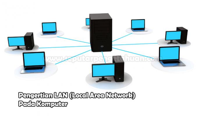 コンピュータ上のLAN（ローカルエリアネットワーク）を理解する