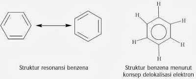 構造-ベンゼン
