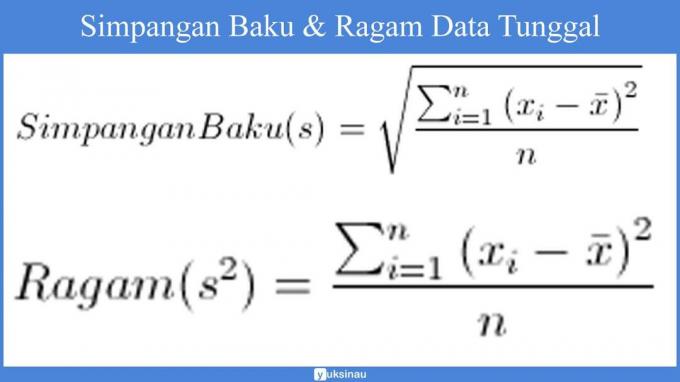 ส่วนเบี่ยงเบนมาตรฐานและข้อมูลความแปรปรวนของข้อมูลเดียว single