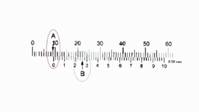 0.02キャリパーの質問の例