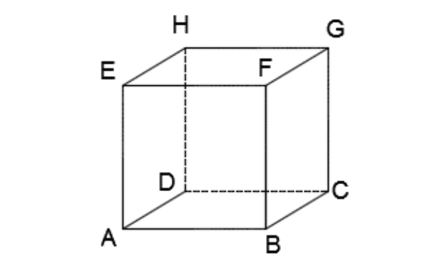 Cube: Elements, Properties, Volume and Surface Area Formulas