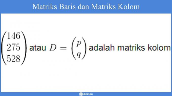 ตัวอย่างของปัญหาองค์ประกอบเมทริกซ์