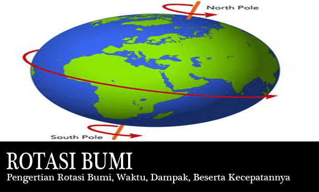 คำจำกัดความของการหมุนของโลก เวลา การกระแทก และความเร็ว