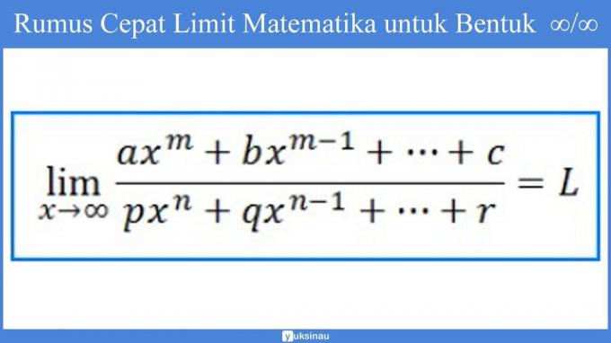 วัสดุจำกัดฟังก์ชัน