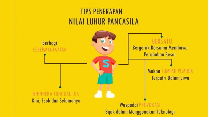 the principle of bhineka Tunggal Ika