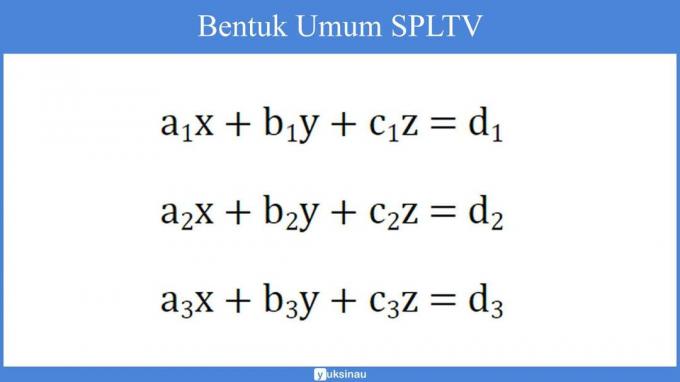 เศษส่วน spltv