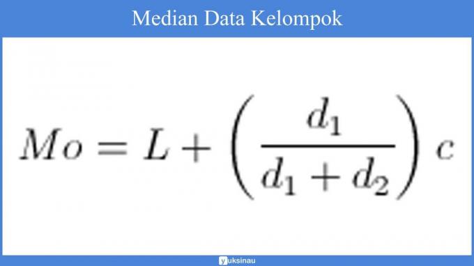 ตัวอย่างคำถามสถิติคลาส 12