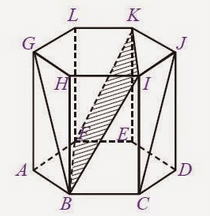 hexagonal prism elements