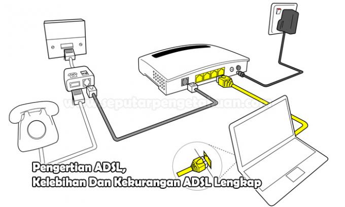 ADSL、完全なADSLの長所と短所を理解する