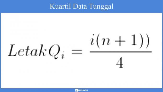 สรุปสถิติคลาส 12