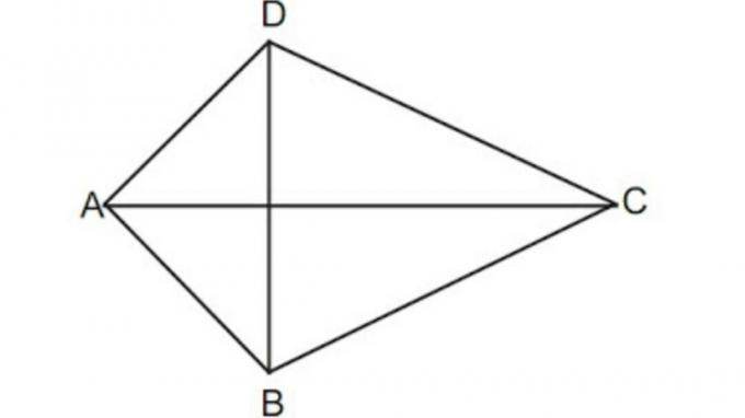 kite plane geometry