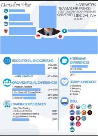 ตัวอย่างผลงาน-โปรแกรมเมอร์