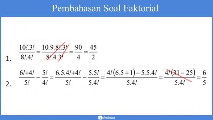 การอภิปรายแบบแฟกทอเรียล 