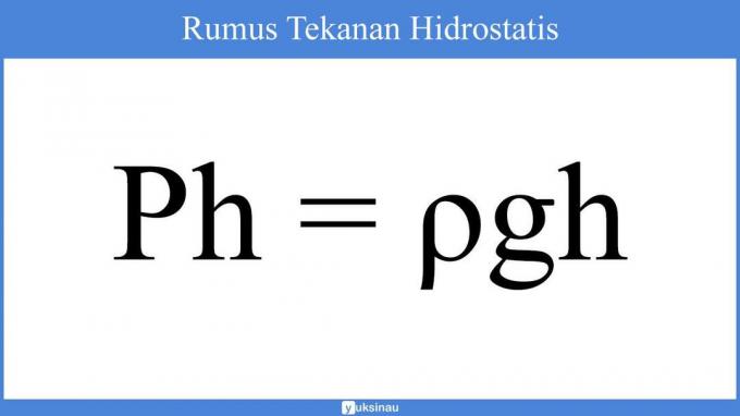 สูตรแรงดันอุทกสถิต