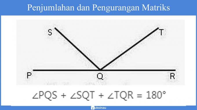 ตัวอย่างคำถามเส้นตรงและมุม สำหรับ ป.7 เทอม 2